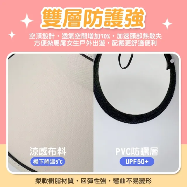【Zhuyin】防紫外線UPF50+大帽簷空頂帽(防曬帽 遮陽帽 抗UV帽)