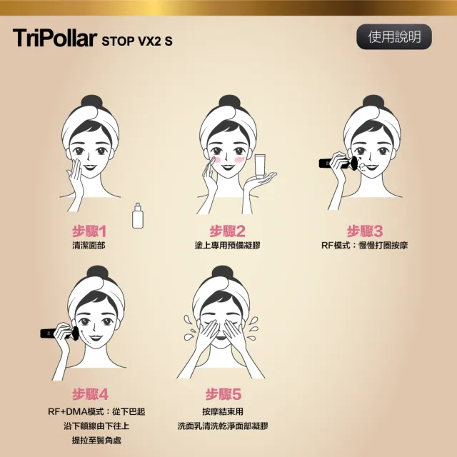 【Tripollar】STOP VX2 S 奇蹟S美容儀（附白色凝膠）+白色凝膠 共1機2膠