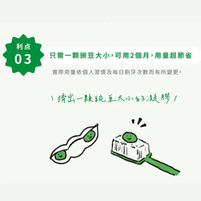 【ORALPEACE 口樂平】口腔細菌對策 日本專利潔牙護齦牙膏80g(味道任選)