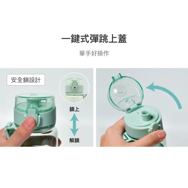 【LocknLock 樂扣樂扣】Tritan優質彈蓋提帶水壺500ml(2色任選)