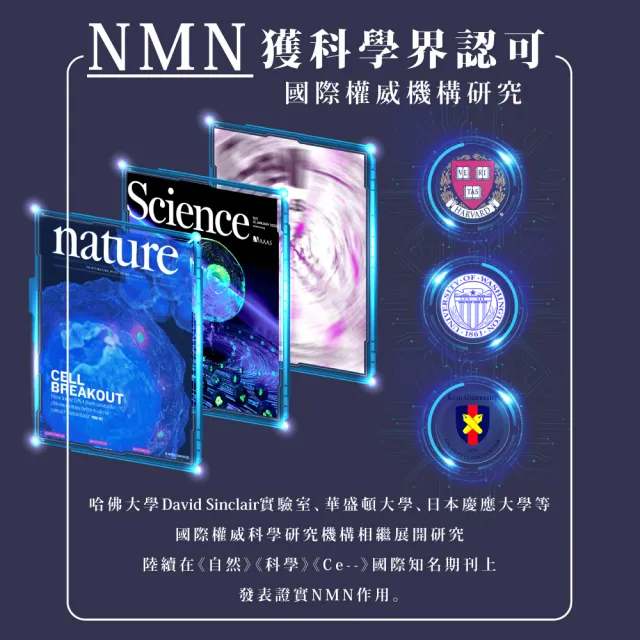 【Simply 新普利】煥活代謝夜酵素NMN30錠/盒(王宇婕有感推薦)