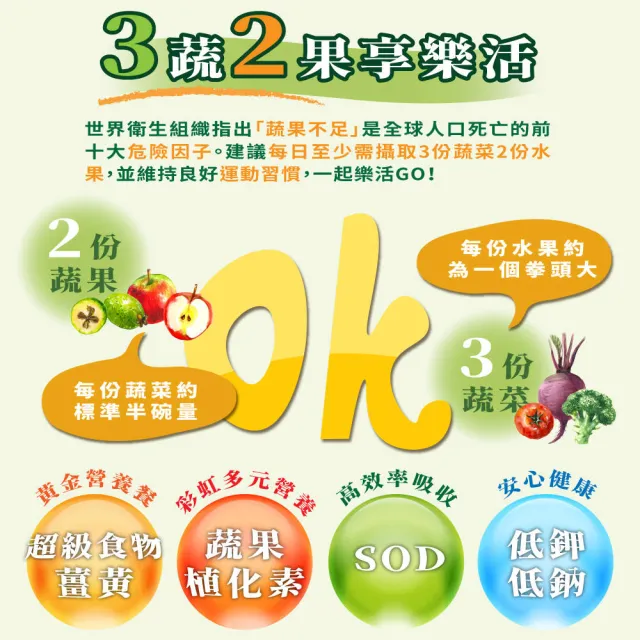 【大漢酵素】V52 PLUS 蔬果維他植物醱酵液10包/入 低鈉低鉀 52種蔬果精華 酵素 薑黃 全素(原廠出貨)