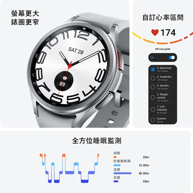 【SAMSUNG 三星】Galaxy Watch6 Classic R950 藍牙版 43mm