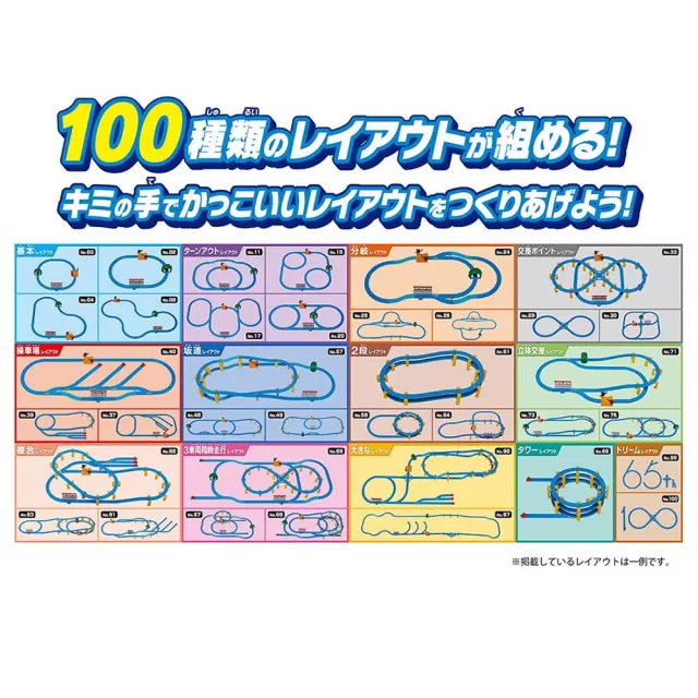 【TAKARA TOMY】PLARAIL 鐵道王國 100種軌道變化豪華組(多美火車)