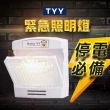 【TYY】第二代壁掛可調型-緊急照明燈(自動照明燈 手電筒 停電照明燈 YLE-01A)