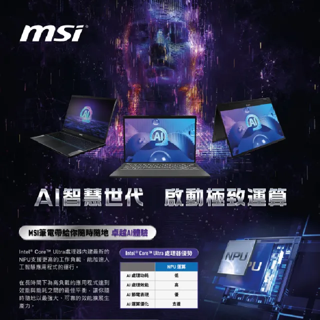 【MSI 微星】14吋Ultra7-155H RTX4050 輕薄AI筆電(Prestige 14 AI Studio/32G/1TB SSD/W11P/C1VEG-009TW)
