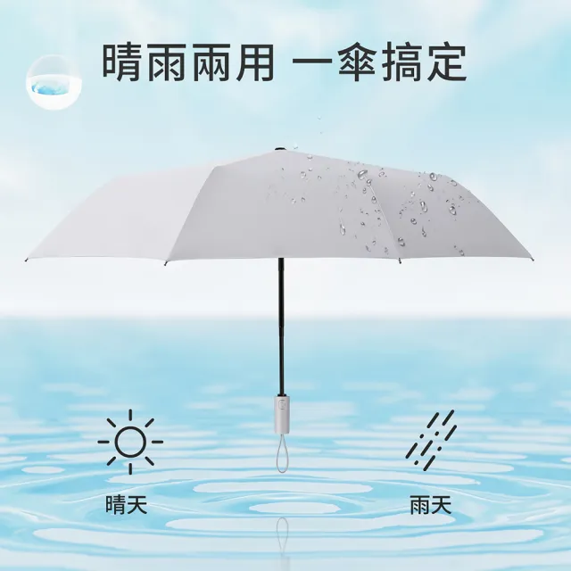 【Coloxy】2入組 輕量超防曬UPF50+自動傘 時尚配色 大傘面晴雨傘(8骨防風/黑膠抗UV/摺疊傘)