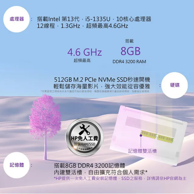 【HP 惠普】15吋 i5-1335U 輕薄筆電(超品15-fd0155TU/8G/512G SSD/Win11/極地白)