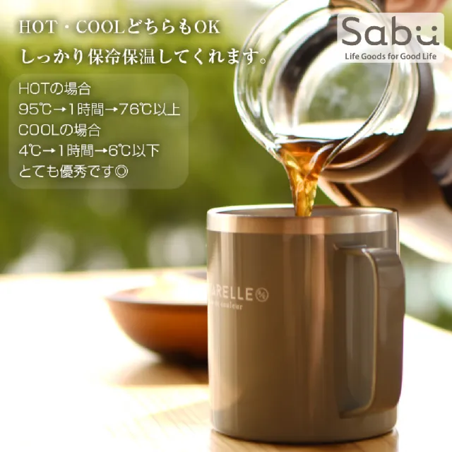 【SABU HIROMORI】日本AQUARELLE水彩風復古文青附蓋不鏽鋼保溫馬克杯(435ml 日系 北歐 4色任選)