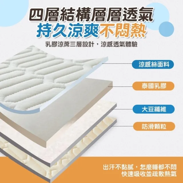 【Zhuyin】加厚乳膠冰絲涼蓆 床墊 涼感乳膠涼席(尺寸單人  雙人  雙人加大 均一價)