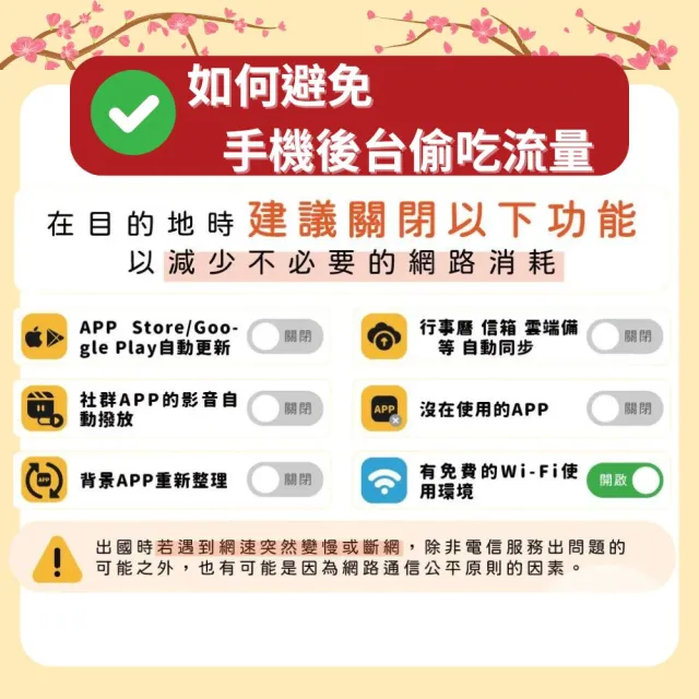 【Star SIM 星光卡】歐洲上網卡30天10GB高速流量(旅遊上網卡 歐洲網卡 歐洲網路)