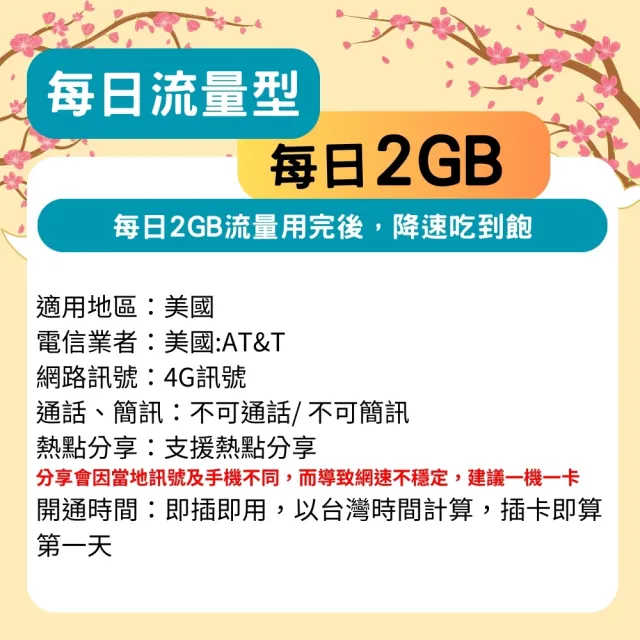 【Star SIM 星光卡】美國上網卡10天 每天2GB  高速流量吃到飽(旅遊上網卡 美國 網卡 美國網路)