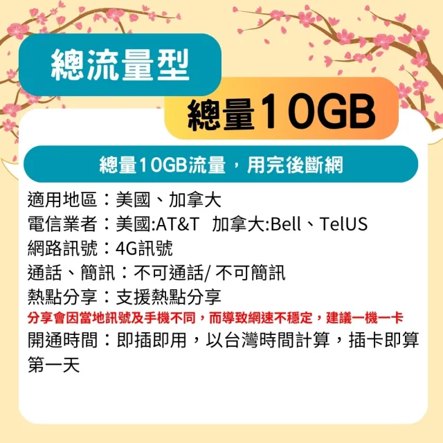 【Star SIM 星光卡】美加上網卡15天10GB 高速流量(旅遊上網卡 美國 加拿大 網卡 美國網路)