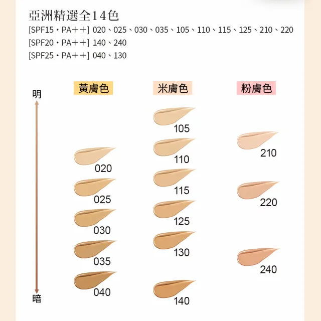 即期品【SUQQU】晶采艷澤粉底液 30mL(任選賣場_效期：2024/10)