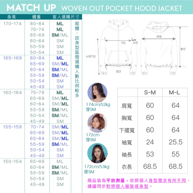 【STL】現貨 韓國 MatchUp 防曬 防潑水 防風 連帽 前口袋 女 寬鬆 梭織 運動 工裝 長/短版 外套(多色)