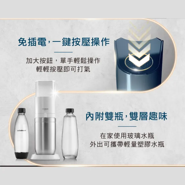 【福利品】Sodastream-DUO 氣泡水機 典雅白/太空黑(保固2年)