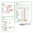 【LIGHT&DARK】買5送5超值組-涼感-白竹炭抗菌防臭-智慧型導流平口褲(吸濕排汗/男內褲/四角男內褲/親膚)