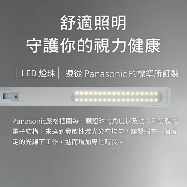 【Panasonic 國際牌】LED檯燈(HHGLT042109)
