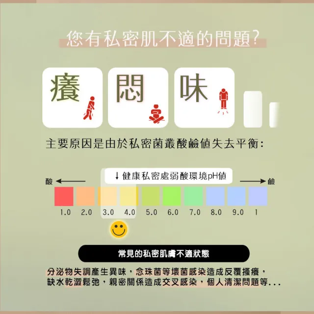 【WellnuX 維妮舒】2%傳明酸升級NV5嫩白凝膠50ml(親密關係極潤澤+抑菌防護)