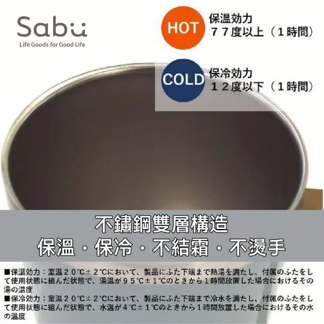 【SABU HIROMORI】HOMEMADE不鏽鋼2WAY保冷保溫馬克杯(480ml、4色可選 保溫杯)