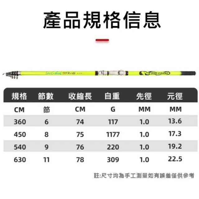 【LOTUS】3.6米碳素磯釣竿 手竿海竿通用