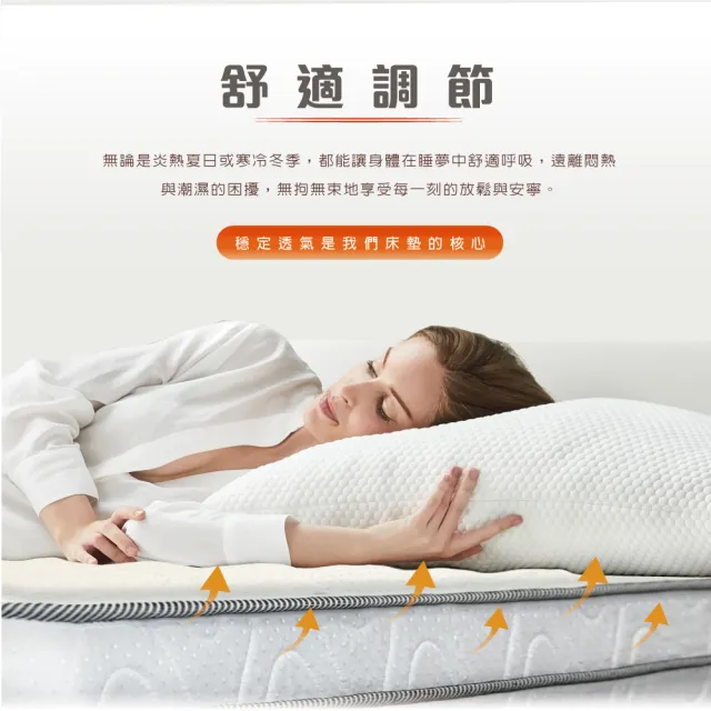 【IHouse】有機記憶乳膠 單人3尺蜂巢式強化三線獨立筒床墊(軟硬適中)