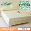 【Crocodile】馬卡龍冰淇淋 極速涼感床包枕套組(雙人/多色任選)