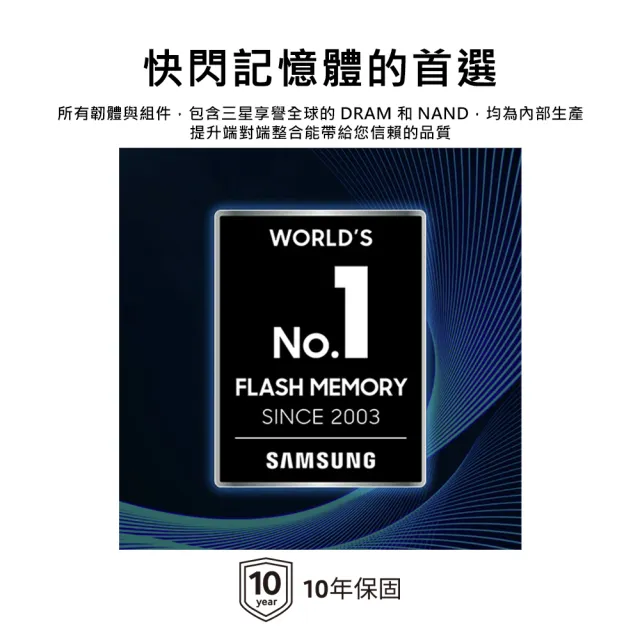 【SAMSUNG 三星】PRO Plus microSDXC U3 A2 V30 256GB記憶卡 含高速讀卡機 公司貨(Switch/ROG Ally/GoPro)