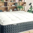 【戀家小舖】眠朵雲之床 獨立筒床墊-雙人加大(6x6.2尺)