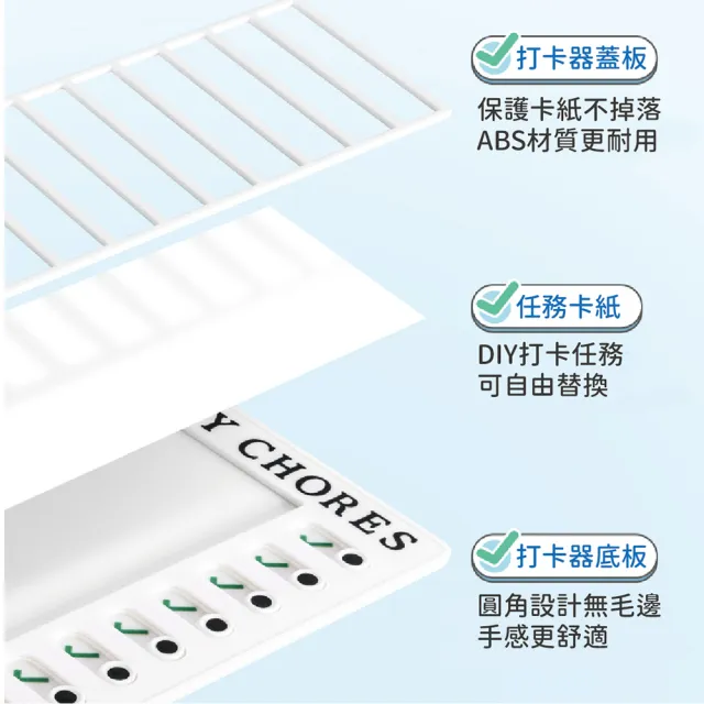 【JOP嚴選】自律打卡器 日程規劃表 日程表 紀錄表 工作事項 執行表(自律 打卡 計劃表 留言板)