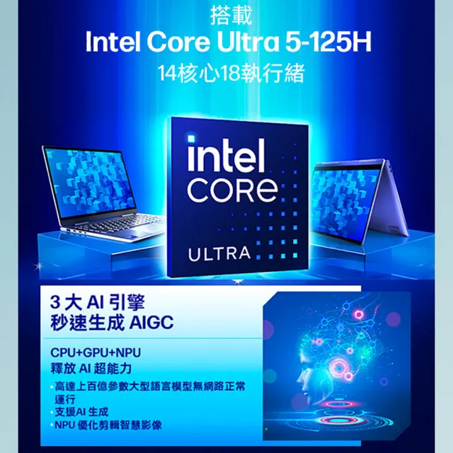 【HP 惠普】微軟365一年組★15吋 Intel Core Ultra 5-125H 輕薄效能筆電(15-fd1144TU/16G/512G SSD/W11)