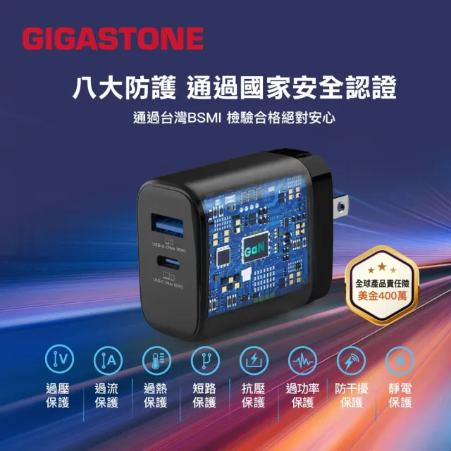 【GIGASTONE 立達】GaN 65W氮化鎵Type-C雙孔快充充電器+C to C 100W快充傳輸線(iPhone16/筆電快充充電頭組)