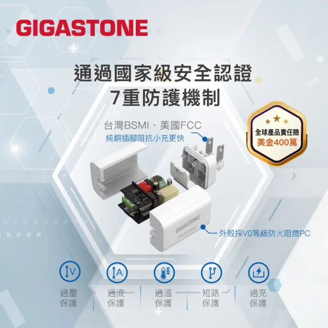 【GIGASTONE 立達】PD/QC3.0 33W快充充電器+C to C 60W充電傳輸線(iPhone15/Android/安卓手機充電頭組)