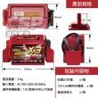 【CSP】哇電X3電源供應器 救援器 電霸 緊急啟動器 緊急啟動電源(道路救援 汽油柴油 USB充電器  12V電池)