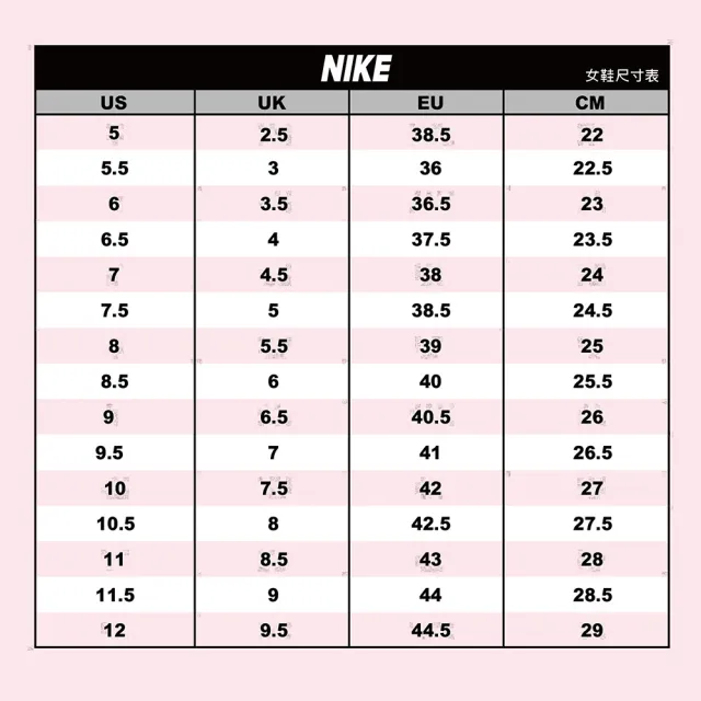 【NIKE 耐吉】運動鞋 休閒鞋 女鞋 WMNS JORDAN STADIUM 90 Legend Pink 白 粉 喬丹 底筒 緩震(FB2269160)