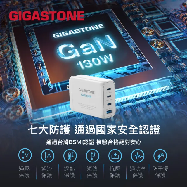 【GIGASTONE 立達】130W GaN氮化鎵四孔充電器白+C to C 100W快充傳輸線(iPhone15/MacBook筆電/快充充電頭)