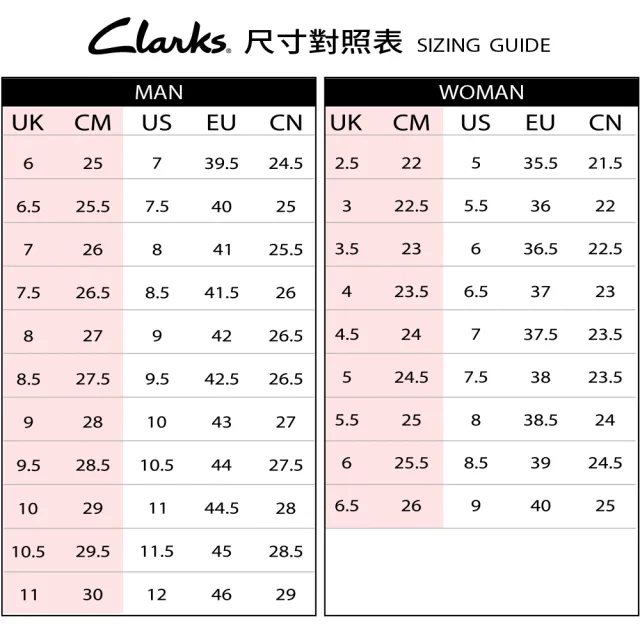 【Clarks】男款Nature 5 Trail縫線工藝感三段式魔鬼氈涼鞋(CLM72332S)