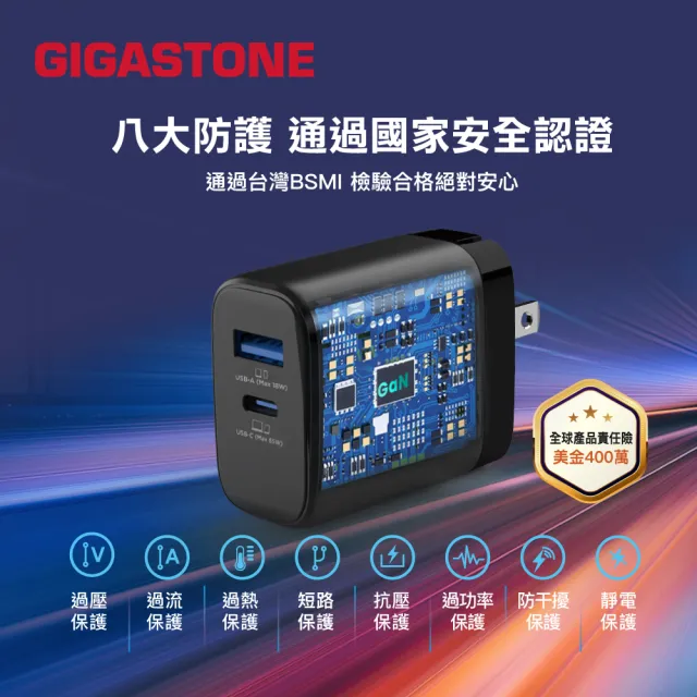 【GIGASTONE 立達】GaN 65W氮化鎵Type-C雙孔快充充電器+C to C充電傳輸線(iPhone15/Macbook/Switch充電頭)