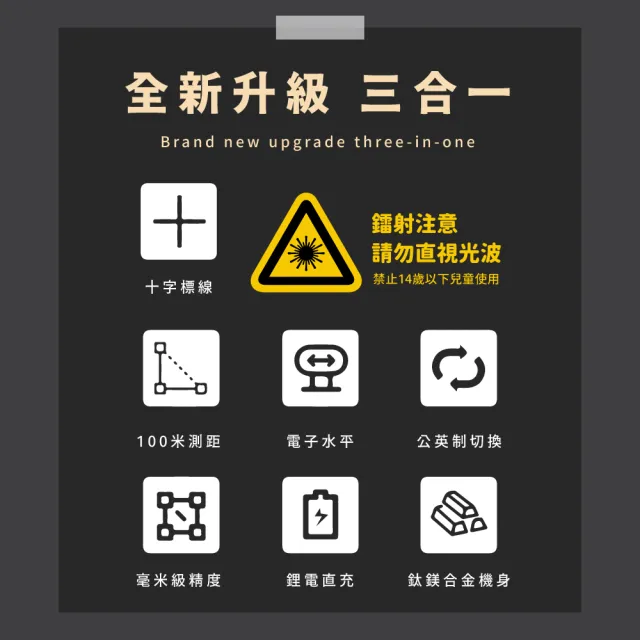 【測測距離】三合一激光電子測距儀(量距離 測距器 房屋面積 雷射 電子尺 室內裝潢 裝修 工具)