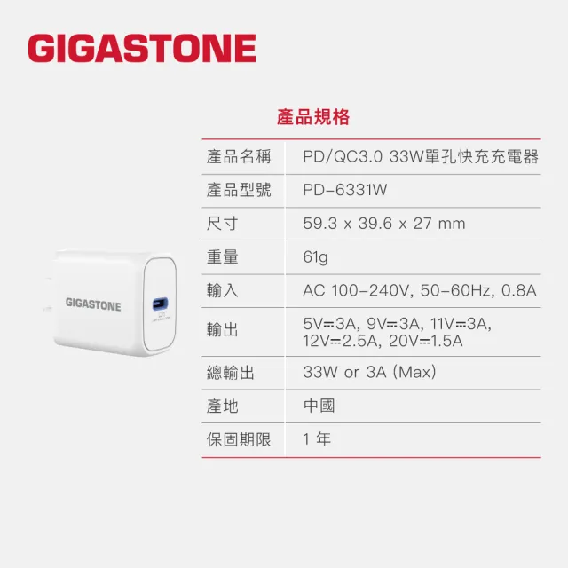 【GIGASTONE 立達】PD/QC3.0 33W單孔急速快充充電器 PD-6331W(支援iPhone16/15/14/13/12快充頭)