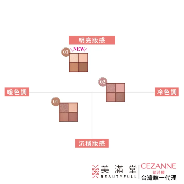 【CEZANNE】浪漫3D眼影盤 - 霧面版(霧面眼影盤)