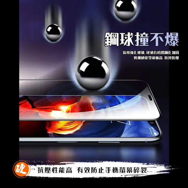 IPhone 13/13 PRO 保護貼 保護貼 買一送一覆蓋黑框玻璃鋼化膜(買一送一 IPhone 13/13 PRO 保護貼)
