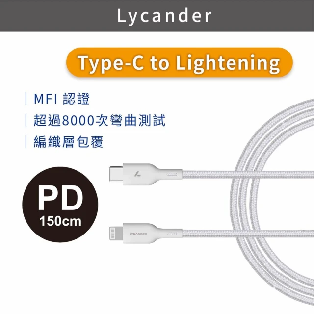 Lycander Type-C to Lightning 耐拉扯編織PD智能快充線-1.5M(MFI認證/電流保護/接口尾端線材保護)