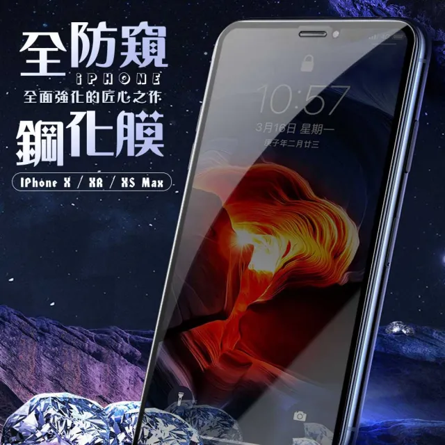 IPhone 13/13 PRO 保護貼 保護貼 買一送一覆蓋黑框防窺玻璃鋼化膜(買一送一 IPhone 13/13 PRO 保護貼)