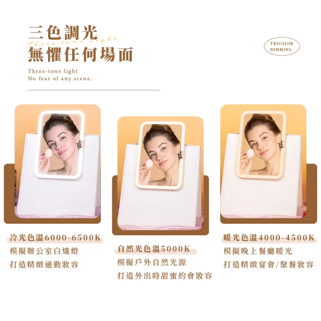 【輕盈出國必備】美肌旅行LED化妝鏡皮革包包鏡(無極調光 帶鏡子化妝包 帶燈化妝箱 補光燈 充電款)