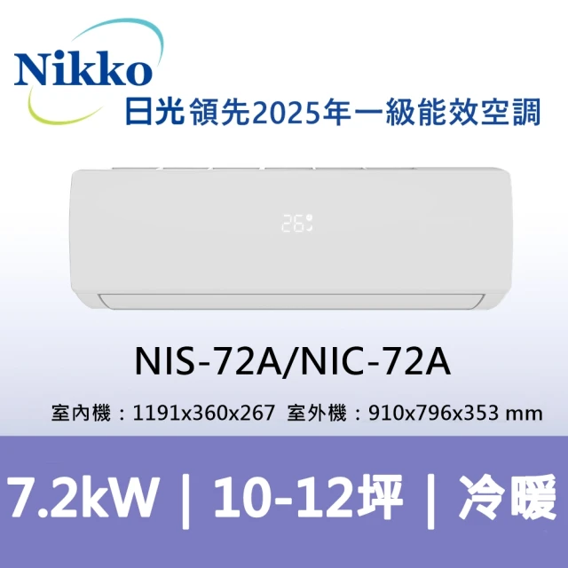 NIKKO 日光 12-14坪頂級R32一級變頻冷暖型8.0