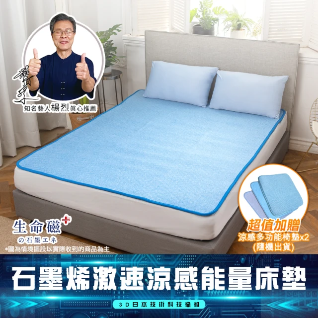 Jindachi 金大器 雙人5尺 多功能可攜式 軟床墊 外