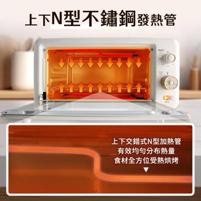 【TECO 東元】12L蒸氣烤箱(YB1206CB)