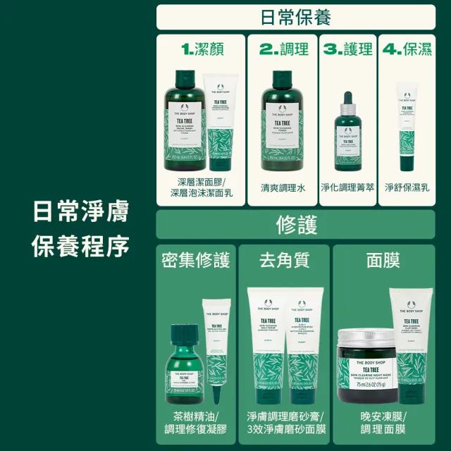 【THE BODY SHOP 美體小舖】茶樹淨膚調理修復凝膠(15ML/抗痘/除痘)