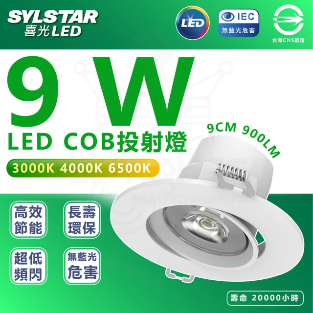 SYLSTAR 喜光 3入組 COB LED投射型崁燈(9cm崁孔 900lm)